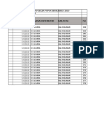 Daftar Disributor Dan Pengecer Pupuk Bersubsidi 2019 Pt. Pupuk Iskandar Muda Provinsi Sumbar NO Nama Distributor Kab/Kota NO Alokasi Per Produsen