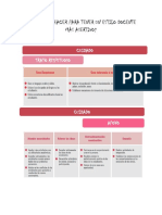 Anexo 4. Infografía - Estrategias para Promover Un Estilo Docente Asertivo PDF