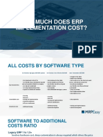 How Much Does Erp Implementation Cost?