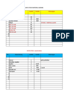 Data Stock Gudang 2