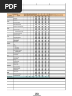 Initiation/Administration: Specifications, or Other Supporting Documents in This Column)