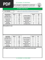 (U) Daily Activity Report: Marshall District