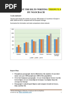 REVIEW ĐỀ THI IELTS WRITING THÁNG 5 - 6 BY NGOCBACH