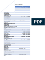 Arlington County Outdoor Dining Permit Requests