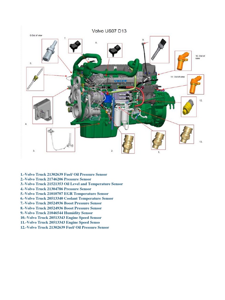 Volvo D13 Sensor Locations Overview | PDF