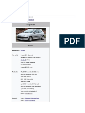 Peugeot 208 - Wikidata