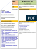 Comparativo Acuerdos