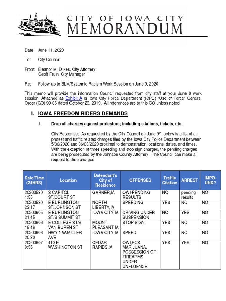 List of charges The United States Justice