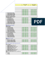 WinCC_V7.5_orderdata_eu.pdf