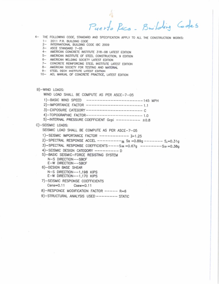 Puerto Rico Urbanization Code List – HXOYR