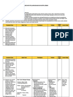 silabus-b-jerman-xi-edisi-04-mei.docx