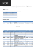 Resolved and Open Issues in The Ericsson IP Operating System For Smart Services Router 4.2, DP08