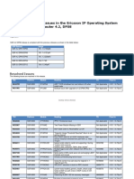 Resolved and Open Issues in The Ericsson IP Operating System For Smart Services Router 4.2, DP08