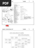Peterbilt Wiring Diagram