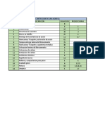 bodega tiempos y predecesora.xlsx