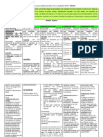 Actividades - 1er Semana Junio 6to Grado