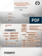 El Estado Como Organización Del Poder Político