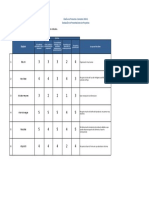 Evaluación Presentaciones DP 2020-2