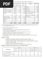 exercice - Analyse Bilan