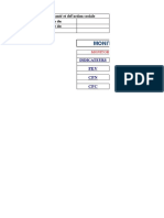 Monitoring Maquette Primaire