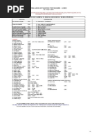 Download List Cebu AFFIL PHYSICIANS1Wo Neuro as of 071520101 by Ann Avis Ng Ong SN46539955 doc pdf