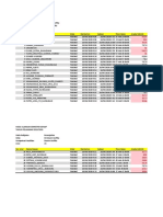 Hasil Ulangan Semester 2 Kelas Xi DG Mapel Perwajahan PDF