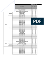 Spare Parts Master List