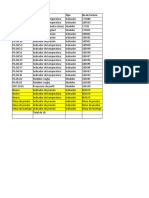 Lista de Equipos