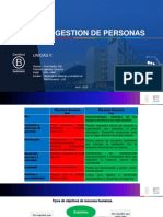 Gestion de Personas