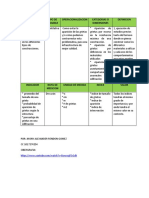 VARIABLES Y OPERACIONALIZACIÓN.docx