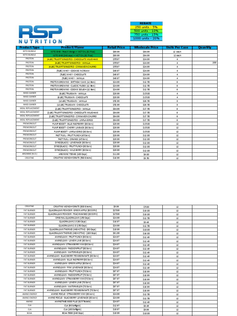 Rebate: 250 Units - 5% 500 Units - 10% 750 Units - 15% 1000 Units - 20% ...
