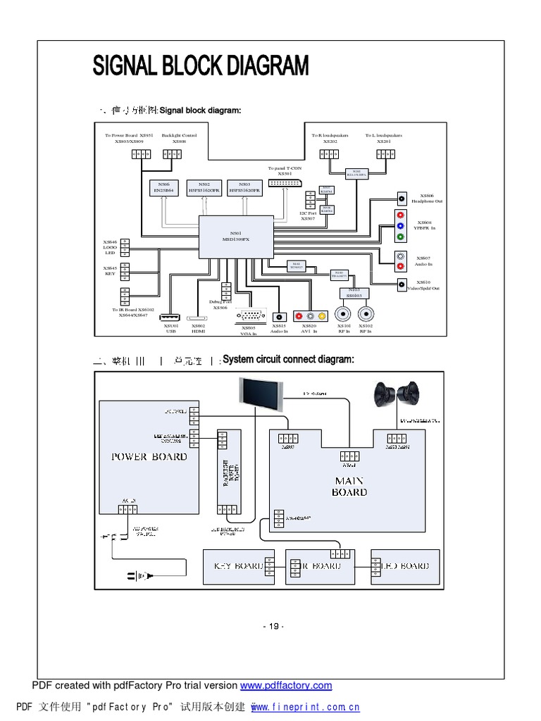 Top House Kdl32ms611u Electronics Information And Communications Technology