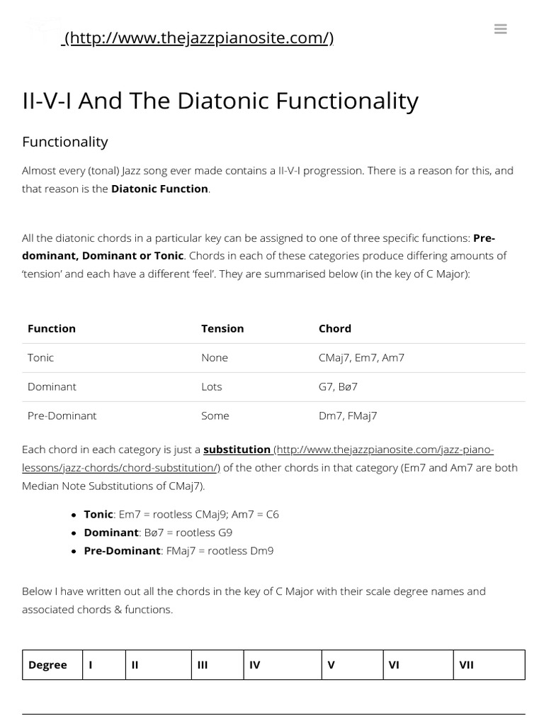 II-V-I and The Diatonic Functionality - The Jazz Piano Site | PDF