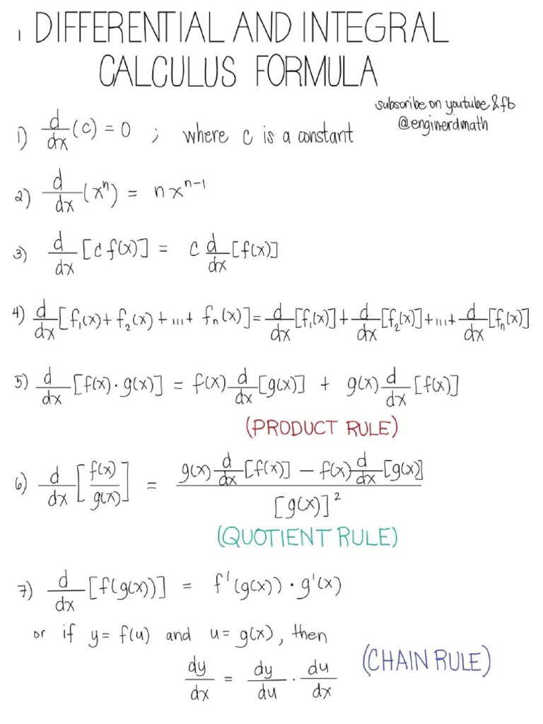 Integral Calculus Formulas