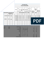 Appendix 2.4 - DBM Results Main Road (A1) OCT 2019