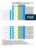 Informe Clases Virtuales Sem 1