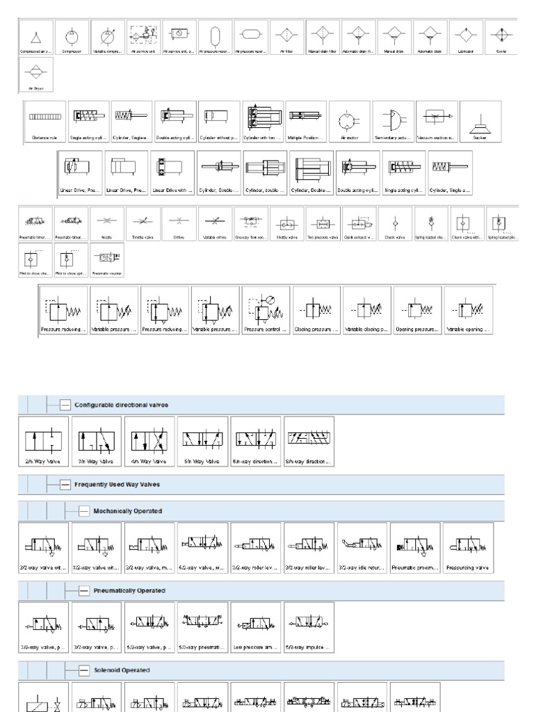 Simbolos Fluid Sim | PDF