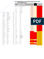 Directores Que Faltan Reportar AprendoEnCasa Mayo 08-06-2020