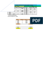 Cuadro Comparativo Ventiladores Precios