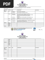 HGP Checklist for Elementary Competencies | PDF | Learning | Social ...