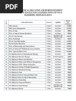 Distance Education Courses Fees Details ACADEMIC YEAR 2013-2014