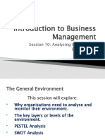 Introduction To Business Management: Session 10: Analysing The Business Environment