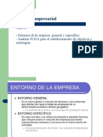 CLASE_2_GESTION_EMPRESAS_IMPORTANCIA-ENTORNO-DIF_EMPRESA_Y_TRAD_INDEP 2