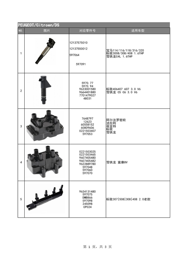 Ignition Coil CataloguePEUGEOT Citroen DS PDF