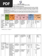 San Pedro College Classroom Instruction Delivery Alignment Map