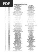 NCB Branch Locations and Addresses | PDF