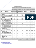 Building Project - Plumbing-One Page Statement