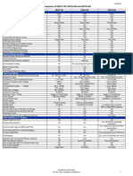 Comparison of DECS-100, DECS-200 and DECS-250: Features