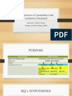 Comparison of Quantitative and Qualitative Research: Reported By: Helen P. Aveno Seminar On Thesis Writing - Maed