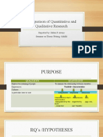 Comparison of Quantitatave and Qualitative Research (1).pptx